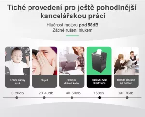 Topdrop – Robustní skartovací stroj praktického designu v odolném plechovém provedení s řezem 2 x 10 mm. AT | Kancelářská technika od Topdrop.cz