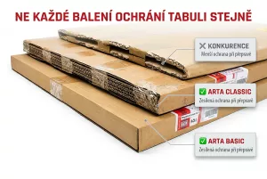 Topdrop – Bílá magnetická tabule lakovaná s hliníkovým rámem. ARTA | Kancelářská technika od Topdrop.cz Topdrop – Bílá magnetická tabule lakovaná s hliníkovým rámem. ARTA | Kancelářská technika od Topdrop.cz