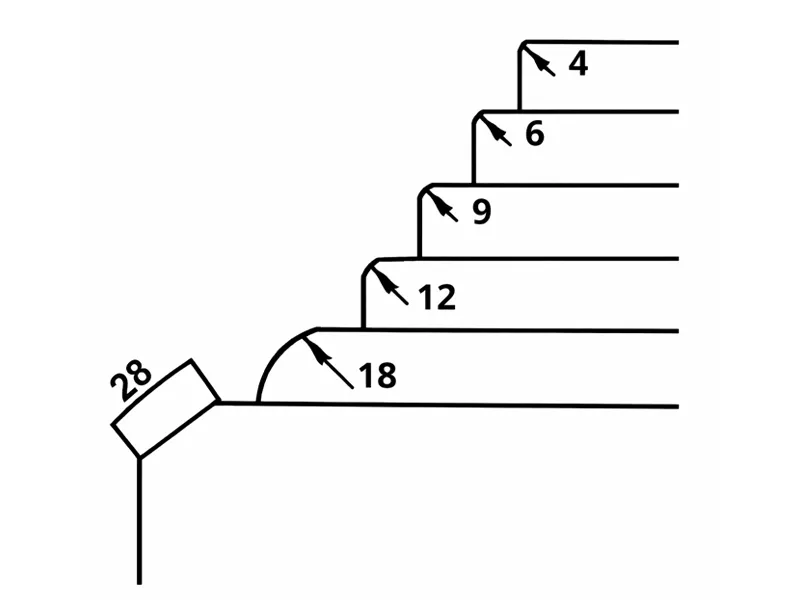 Topdrop – Zaoblovací nůž pro CCR - R 4 mm CYKLOS | Kancelářská technika od Topdrop.cz